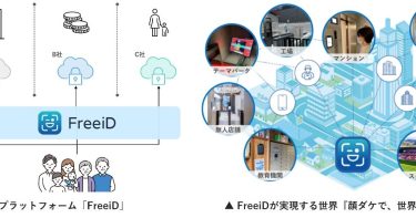 DXYZとユアサ商事グループが 顔認証IDプラットフォーム「FreeiD」の販売店契約を締結