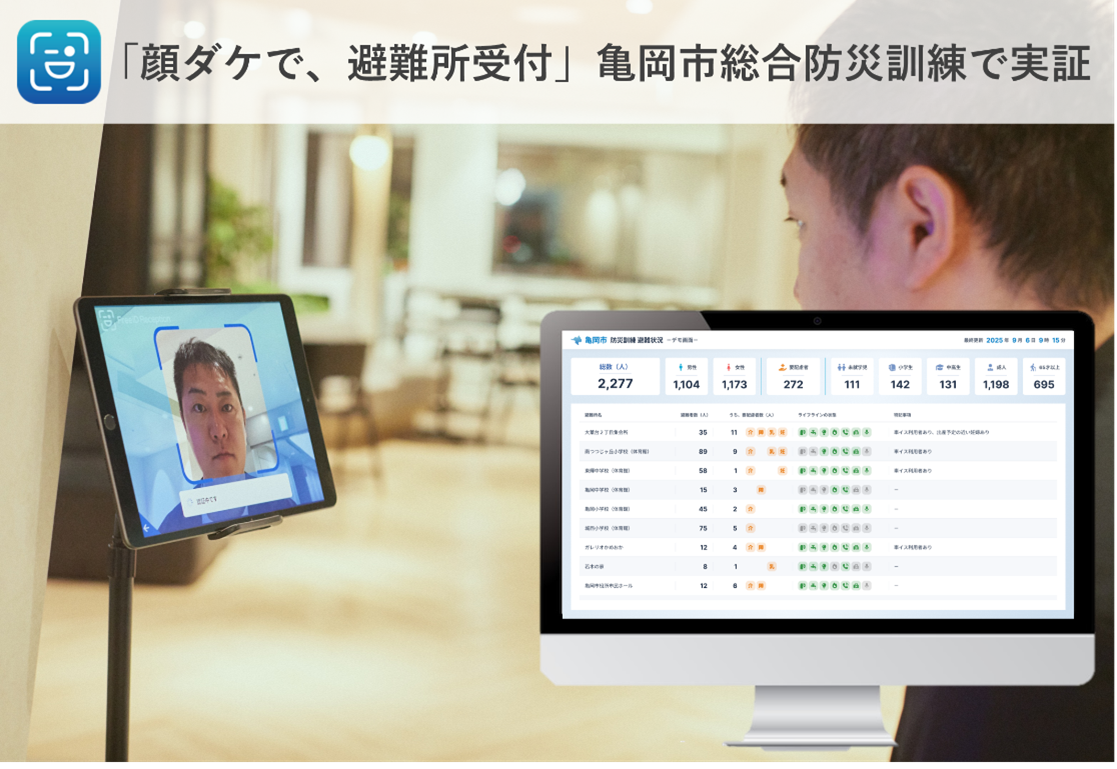 亀岡市総合防災訓練で「FreeiD」の 「顔ダケで、避難所受付」の実証提供が確定